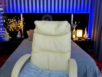 afinalin on Chaturbate