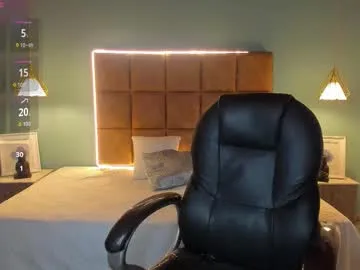 alejootwink on Chaturbate