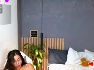 annie_volker on Chaturbate