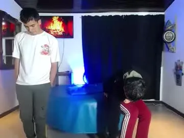 boranget on Chaturbate