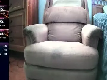 bygd334 on Chaturbate