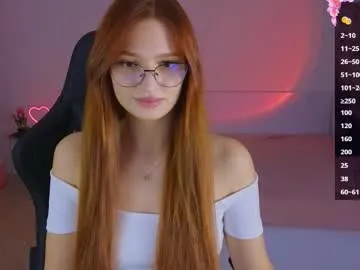 cuteariel7 on Chaturbate