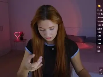 cuteariel7 on Chaturbate