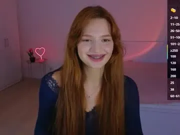 cuteariel7 on Chaturbate