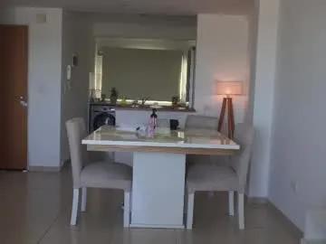 donnna19 on Chaturbate 