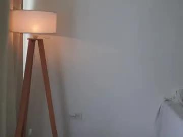 donnna19 on Chaturbate 