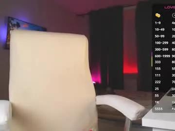 evavl1 on Chaturbate 