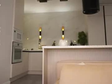 Private holyhee on Chaturbate