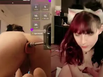 ibuprofems on Chaturbate