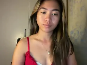 itscandygurl on Chaturbate