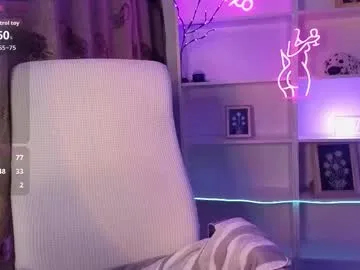 janemiss on Chaturbate