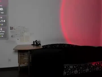 kitsunemoon on Chaturbate