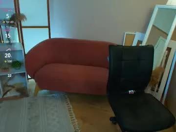 lana_say on Chaturbate 