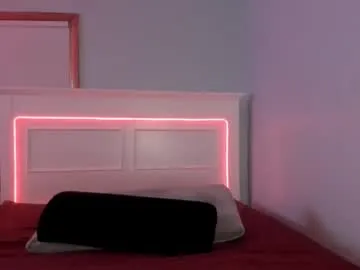 livinsubspace —  Hi, I'm Liv. Welcome to my room! GOAL:  ANAL FUN until I cum! Always down 4 privates! I love ANAL     #hairy #anal #bigass #pvt #lovense