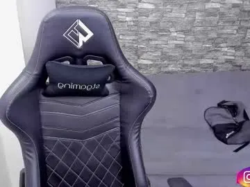 mathew_wolf4 on Chaturbate