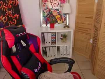 mekurisu on Chaturbate