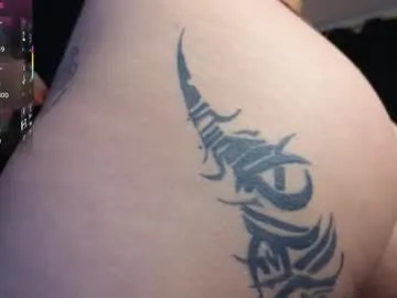 Private melanie_nyx on Chaturbate