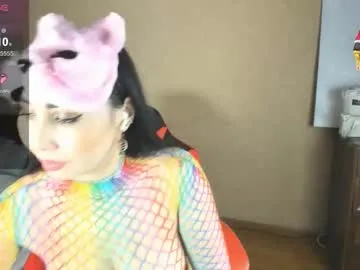 Freechat mia_choo on Chaturbate