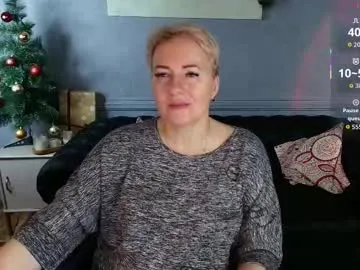 nika_smit on Chaturbate