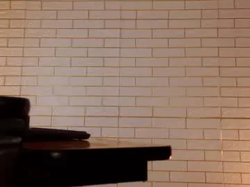 nyx1126 — Goal: Gift of Loyalty  #mistress #humiliation #femdom #findom #latex - Next Goal: Queen's Crown 