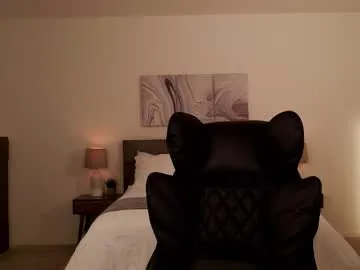 richiewest on Chaturbate