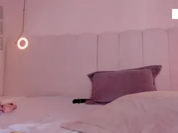 riri_candy on Chaturbate