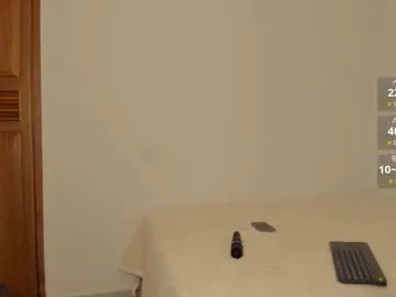 samy_bae on Chaturbate