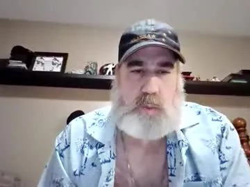straightbear4you on Chaturbate