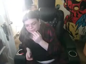 ts_anne on Chaturbate