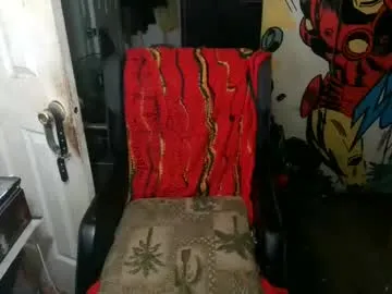 ts_anne on Chaturbate