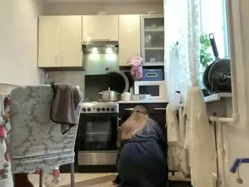 viola_1 on Chaturbate