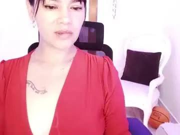 xxxsweetandhornyxxx on Chaturbate 