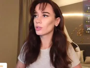 Freechat your_misstress on Chaturbate