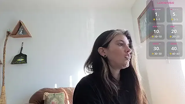 bruisedblossoms on StripChat