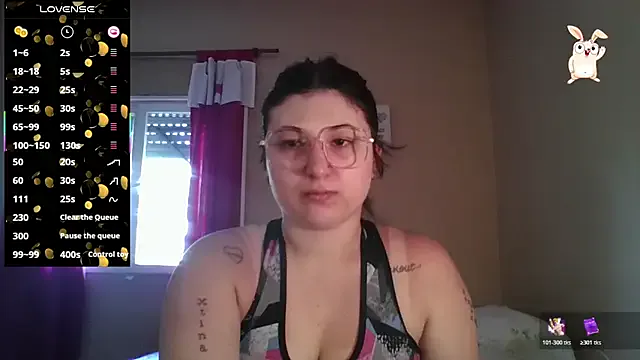 imsohornydacom on StripChat