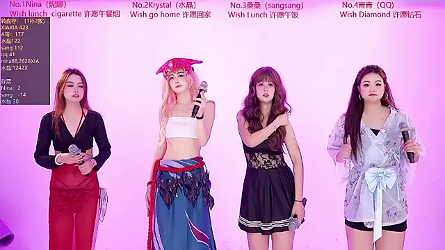 NewStar101 on StripChat