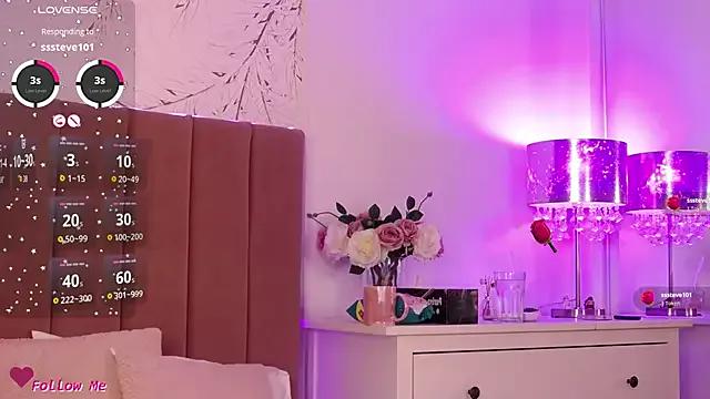 PinkySparks on StripChat