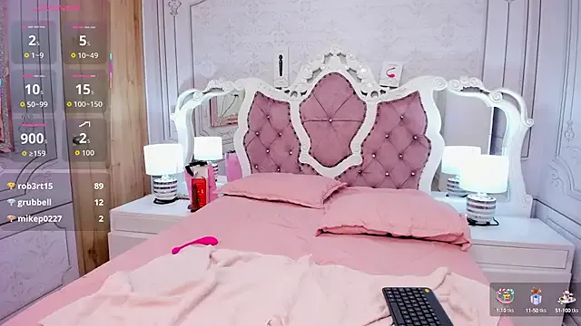 Sofi_naughty18 on StripChat