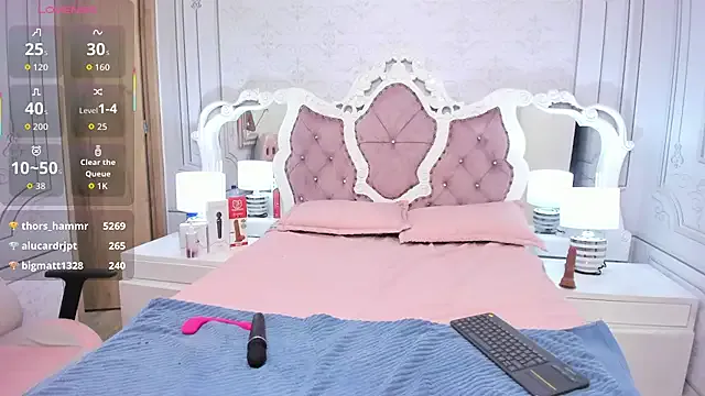 Sofi_naughty18 on StripChat