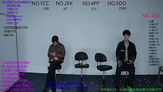 sweetboys666 — Freechat on StripChat