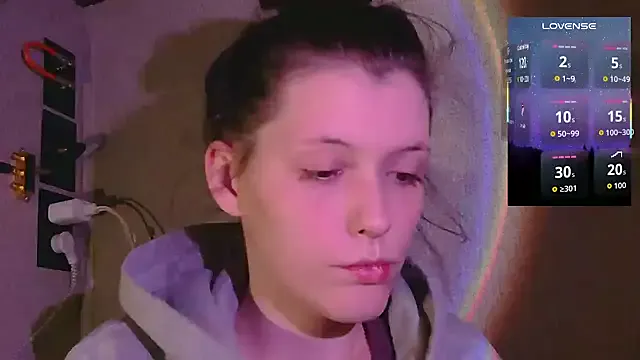 Freechat Thedeepwebcutie on StripChat