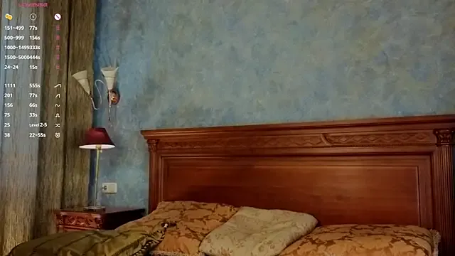 WiloneBoardley on StripChat