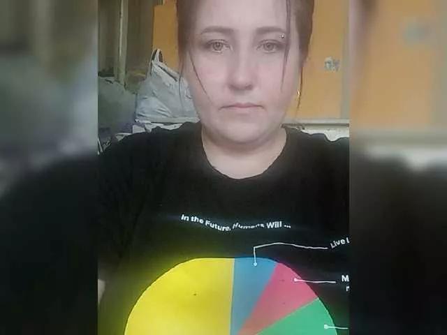 CivilDi from BongaCams