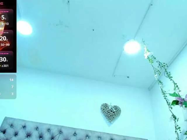 HannahMiller from BongaCams