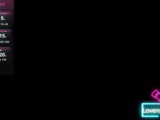sofi-watson from BongaCams is Freechat