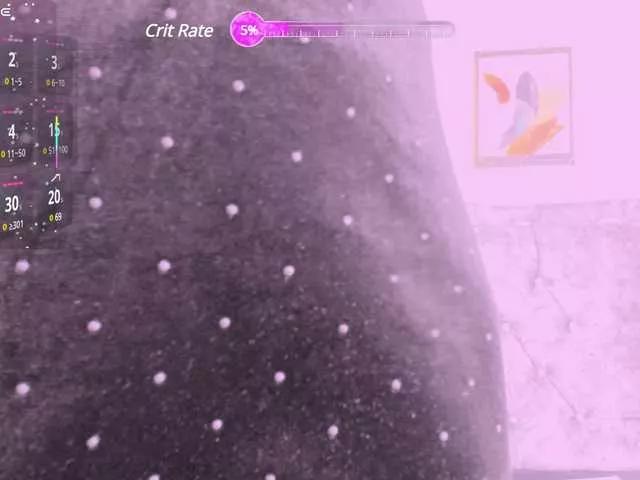 Ssasha-777 from BongaCams