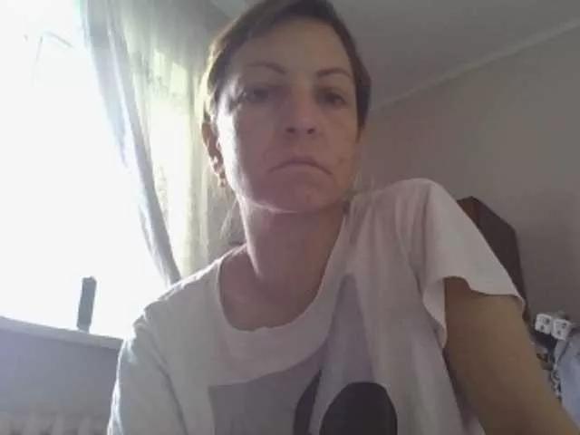sweetcandy1 from BongaCams is Freechat