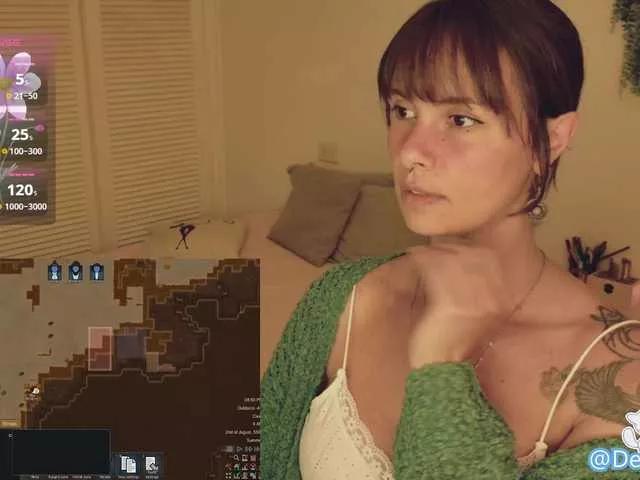 SweetLilLulu from BongaCams