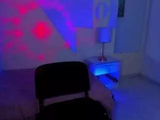 Melina-doll webcams show profile image 