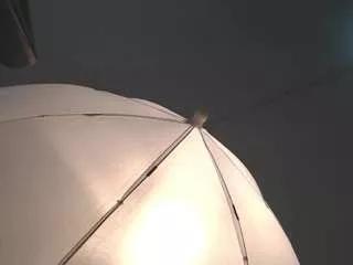 Scalrte-levis webcams show profile image 